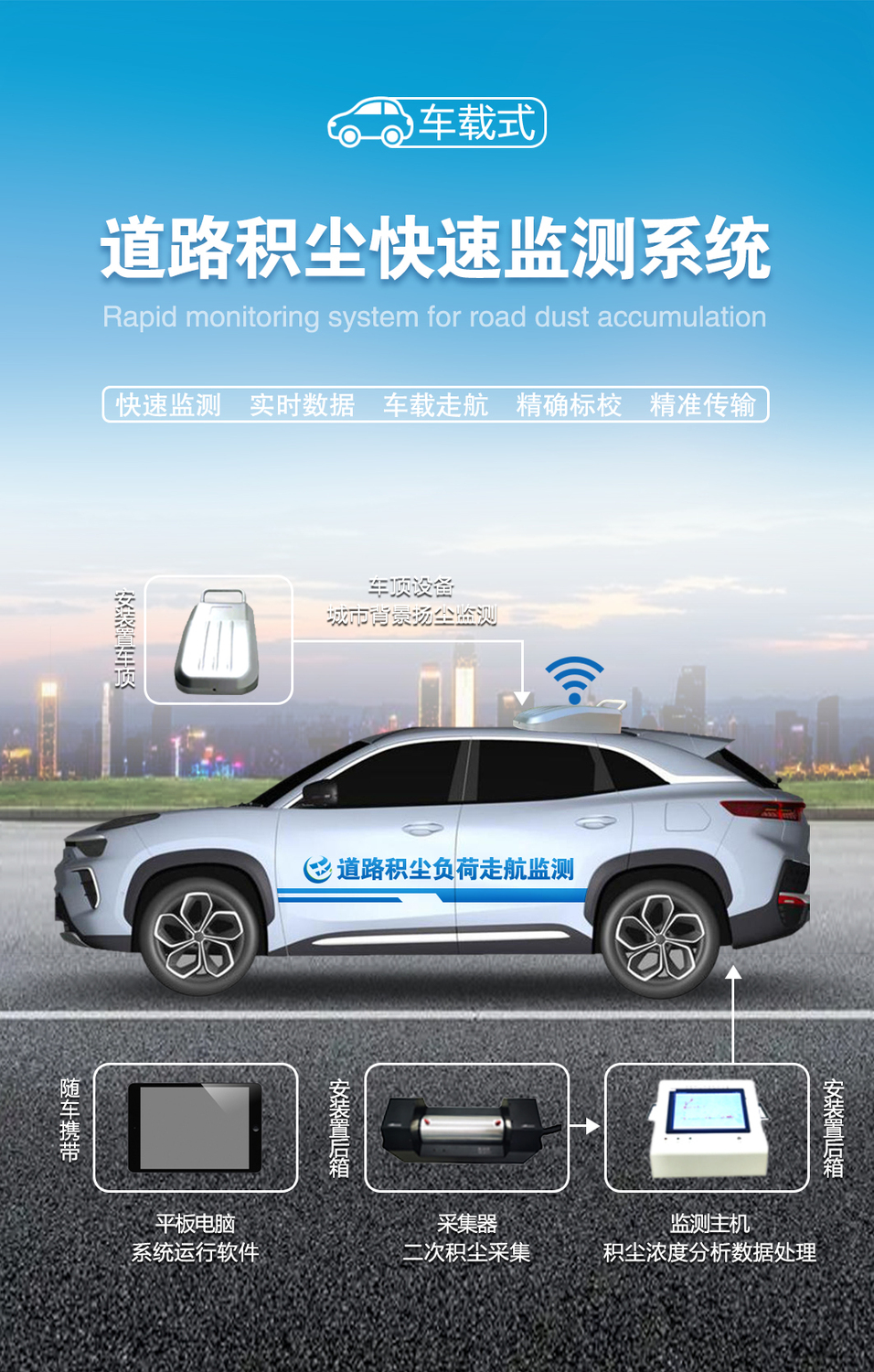 积尘详情页 che.jpg